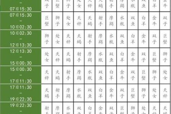 最灵免费算命农历