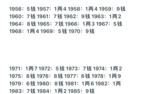 算命多久算一次