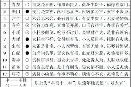 八字事业职业分析，揭示命运奥秘