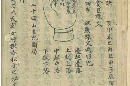 形势派风水，形势派风水口诀