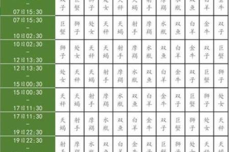 最灵免费算命农历