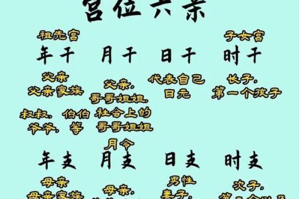 八字禄神,八字无禄神如何补救