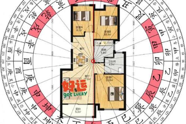 风水学:吉宅还是凶宅,判断的依据到底是什么? 风水学:吉宅还是凶宅,判断的依据到底是什么?