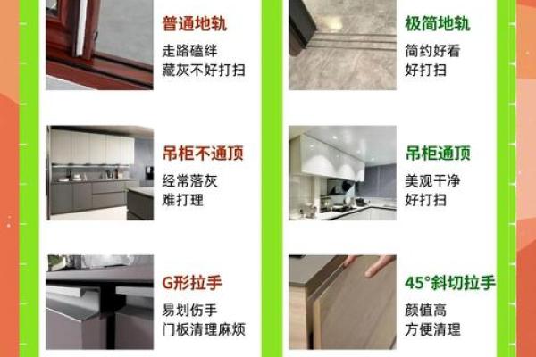 主卧门对厨房门风水有哪些禁忌须知