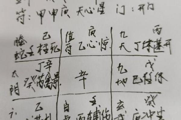 八字批命：如何通过痣位解读人生？