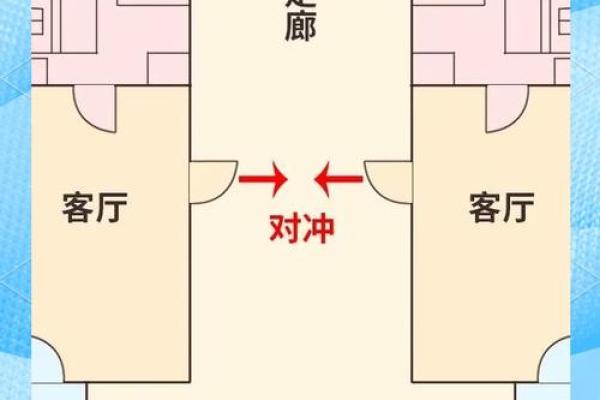 卧室门对门风水化解 卧室门对门风水化解