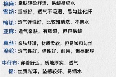 穿衣风水的重要性