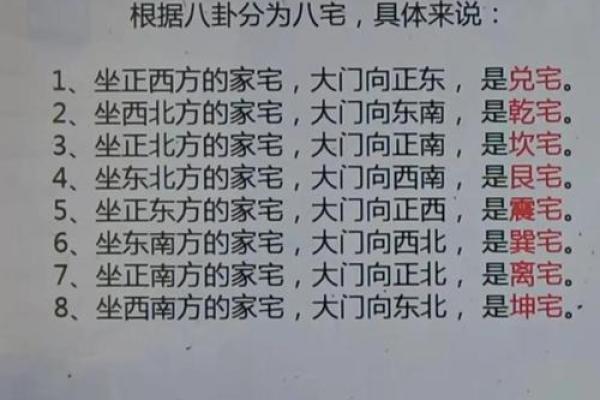 如何看房子风水- 如何看房子风水-