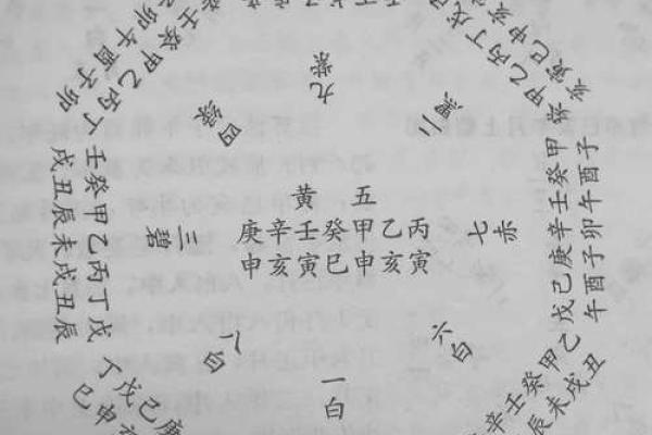 玄空飞星风水pdf详细介绍玄空飞星风水知识