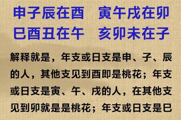 一生桃花运缠身的八字特征有哪些呢