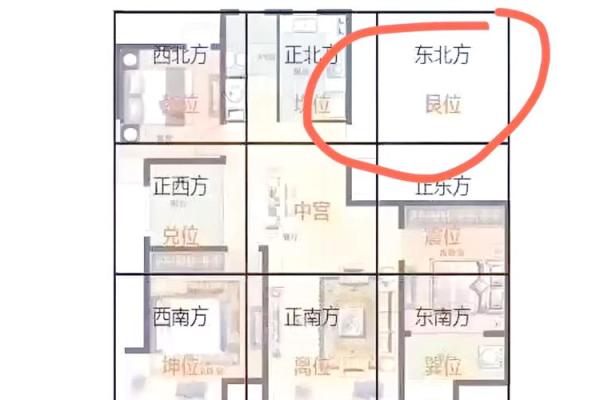 风水解析影响“人际关系”布局