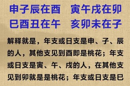 一生桃花运缠身的八字特征有哪些呢