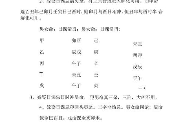 八字赋金书,命理千金赋 八字赋金书,命理千金赋