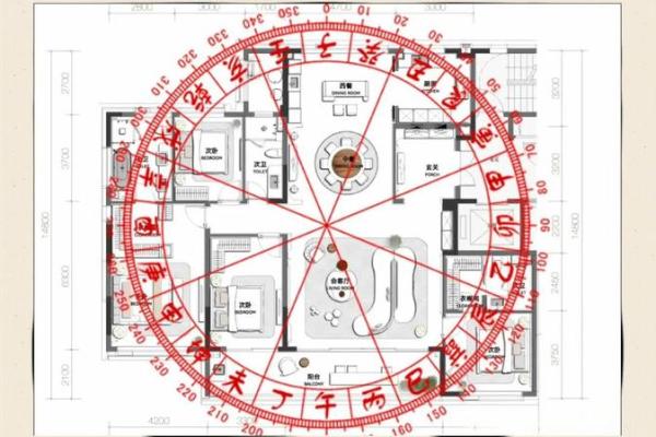 房屋风水学入门图解，影响前途