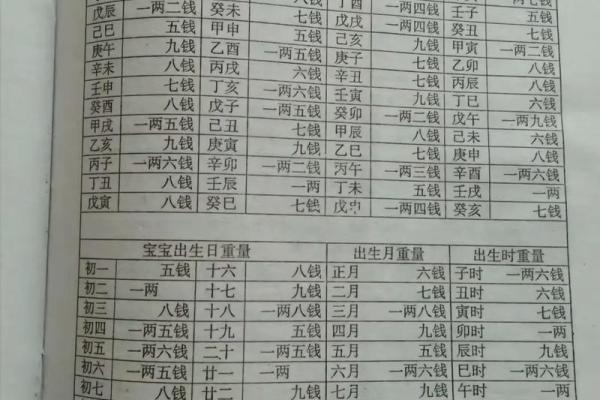 有真人免费算命的贴吧