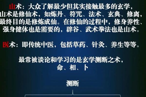 梅花易数紫薇斗数 梅花易数紫薇斗数