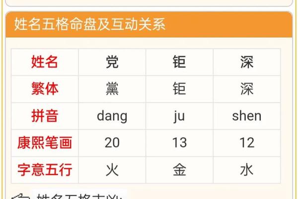 名字解析免费打分测试打分
