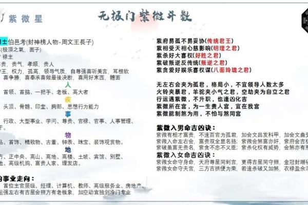 紫微斗数诸星落命宫之:三台、八座星详解 紫微斗数诸星落命宫之:三台、八座星详解