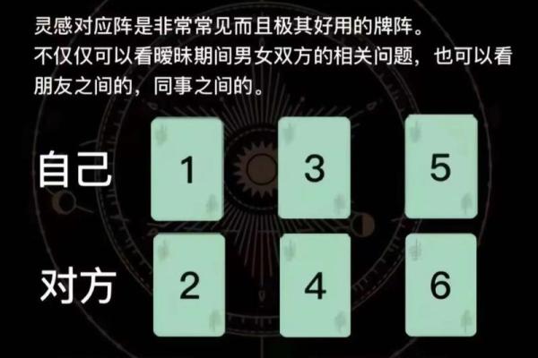 算命还是宽心？她们选择在凌晨玩线上塔罗：抖音话题“塔罗测试”累计播放量已达22.8亿次