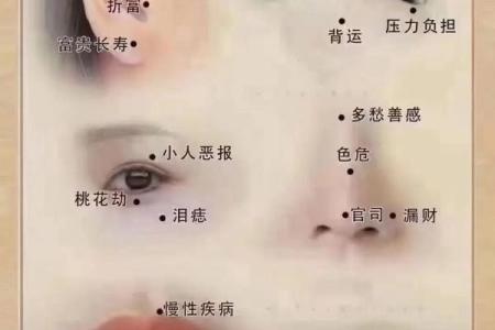 取了痣真的会影响命运吗风水观点