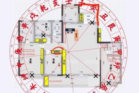 家人住什么房子好风水好呢