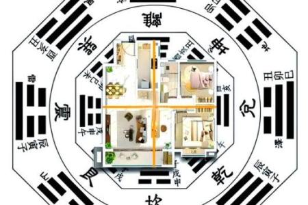 房子屋顶不平衡风水