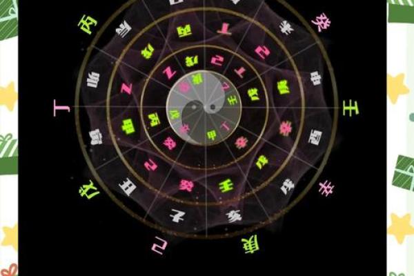 四柱八字基础知识，地支藏干的基本原理