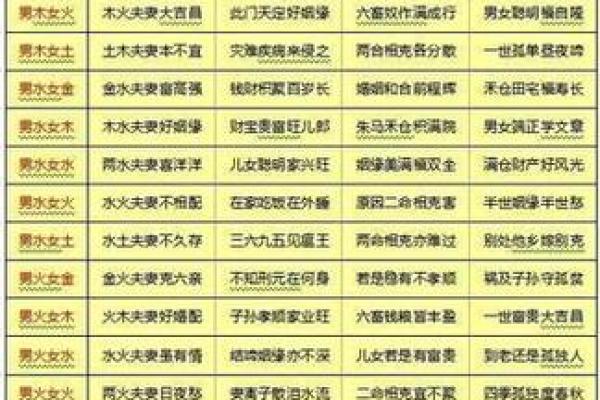 免费八字合婚配对 免费八字合婚配对测算水墨先生