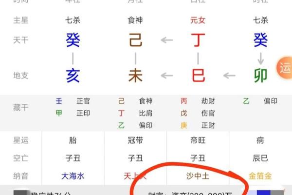 八字经验