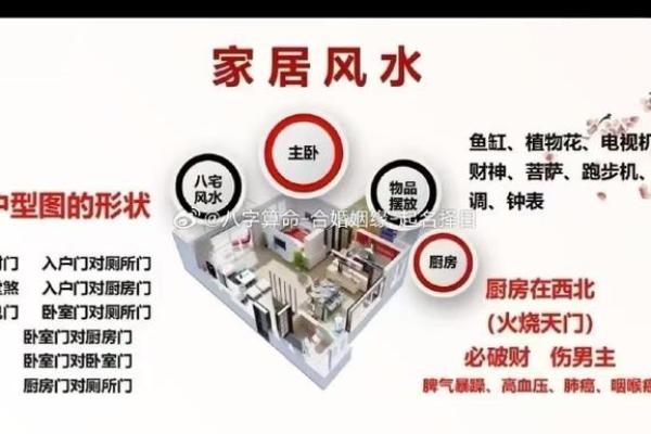 形家风水和理气风水