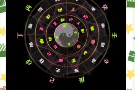 四柱八字基础知识，地支藏干的基本原理