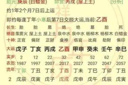 八字中有七杀如何化解