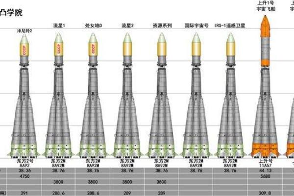 【神准测试】土星顺行！对你会有什么影响？