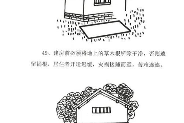 风水方位盖房子