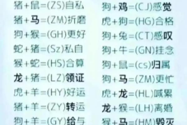 姓名爱情配对图片男 姓名恋爱配对姓名配对测试？