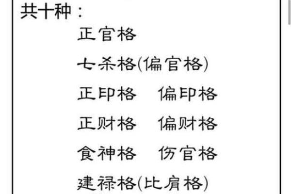 八字格局相似才是夫妻