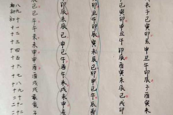 紫薇斗数新浪博客 紫薇斗数新浪博客