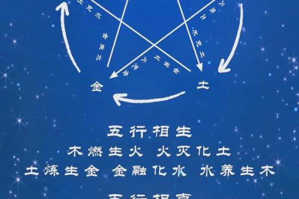 塔罗测试：你们在一起是相克还是相旺？