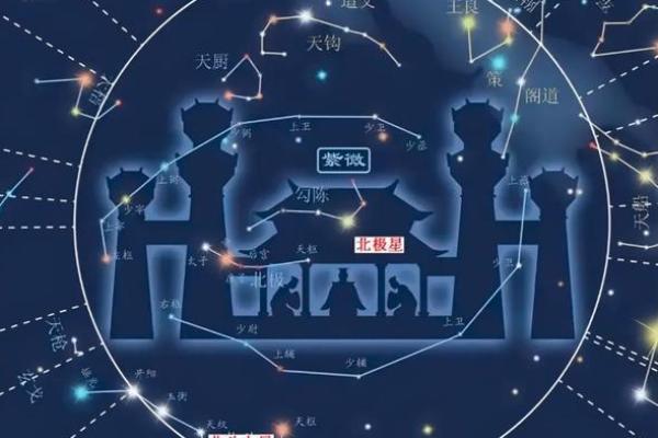 紫微斗数看远嫁 紫微斗数看移民远嫁？