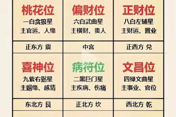 通州区哪里有算命的