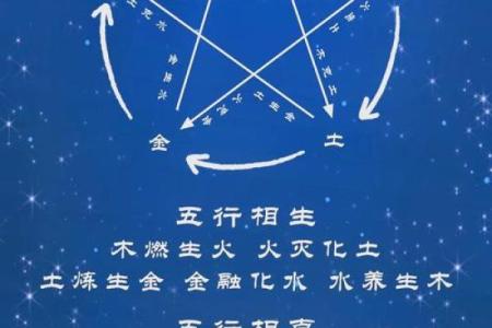 塔罗测试：你们在一起是相克还是相旺？