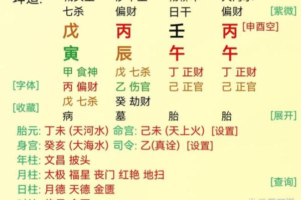八字流年伤劫是什么意思 命如何 八字流年伤劫是什么意思 命如何