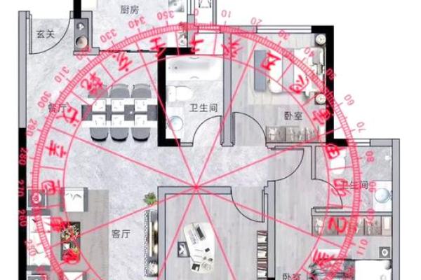 厨房布置风水注意事项 一步小心就漏财、破财