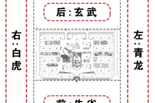 风水中的明堂宽广阔大未必尽好