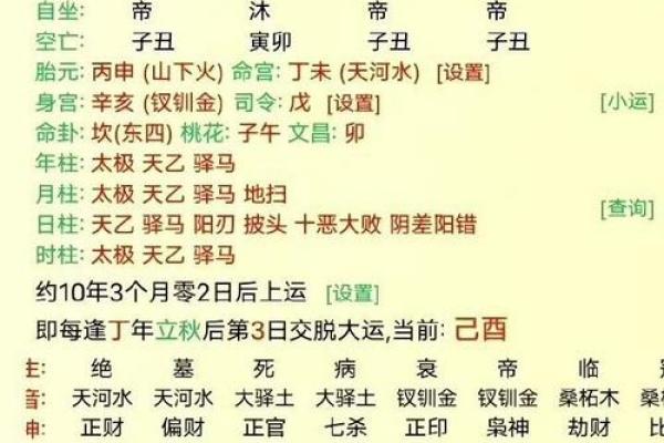 八字木多的女人命好吗