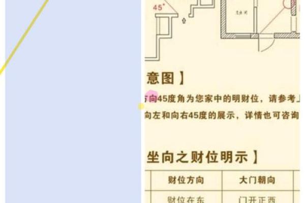 这几个卧室招财风水 可以让你的财运一整年都源源不断 别不信