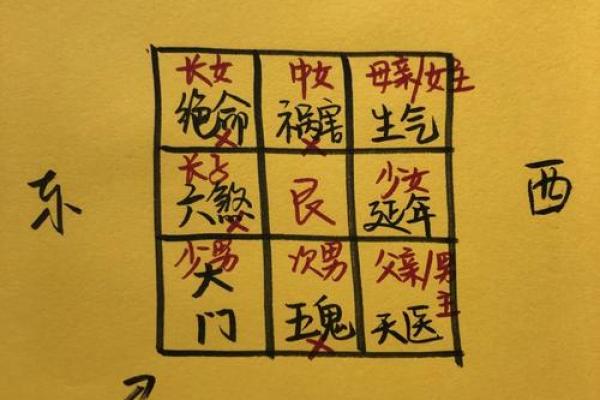 大门风水_大门尺寸风水更好多少