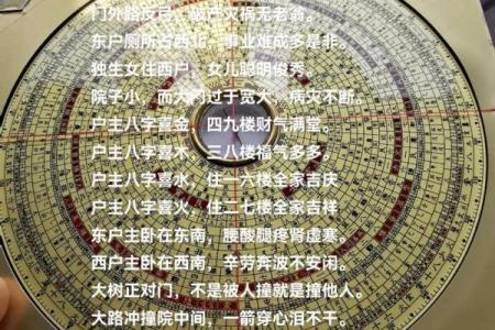 警惕！风水六大禁忌你不得不防