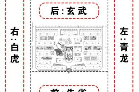 风水中的明堂宽广阔大未必尽好