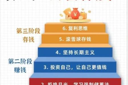 假从格局八字身价上亿